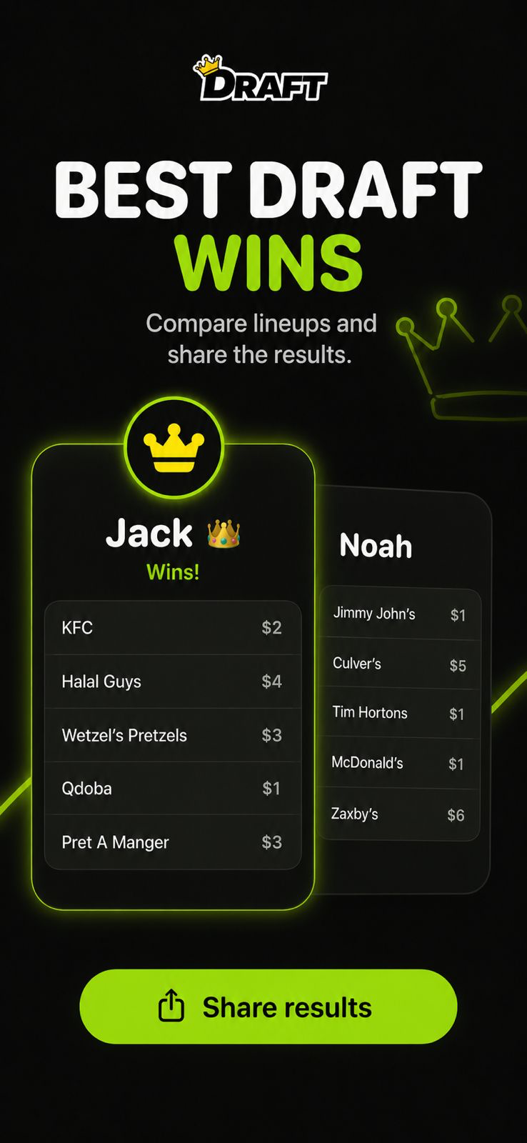 Compare BLASTED results